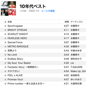 10年代のヒット曲top66が90分でわかるmix By Sorshi Mixcloud