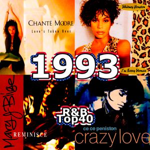 R B Top 40 USA 13 februari 1993 by Museum van de Hits Mixcloud