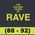 The Golden Years Of Rave 88-92's profile picture