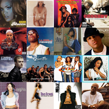 Stream 2000's Hip - Hop, RnB Nonstop Mix By DJ Wizard256 Africa's Baddest  by Dj Wizard256 | Listen online for free on SoundCloud