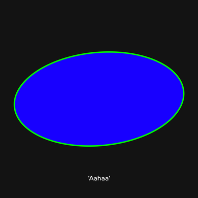 Radio Aahaa Episode 3: Magic Love Potion - February 3, 2022