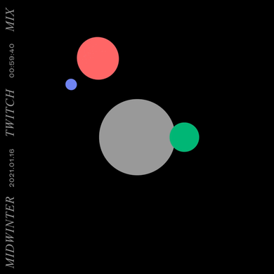 Midwinter Twitch Mix