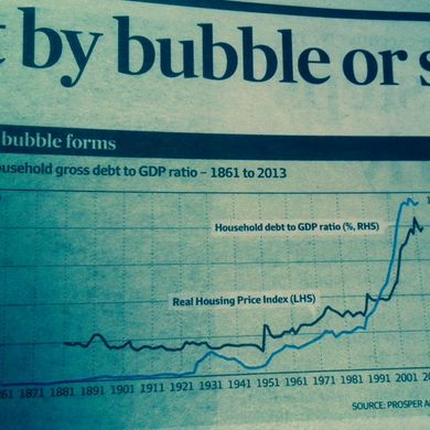 New Aussie Mortgage Debt record - but why? Dont crowd out the investors!!