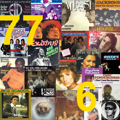 1977 YEARS AGO visual data 3