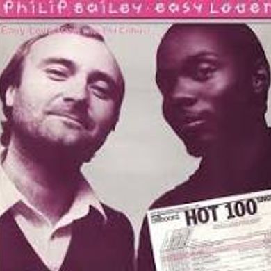 Official UK Top 20 Singles Chart with 12 Bubbling Under 24th March 1985