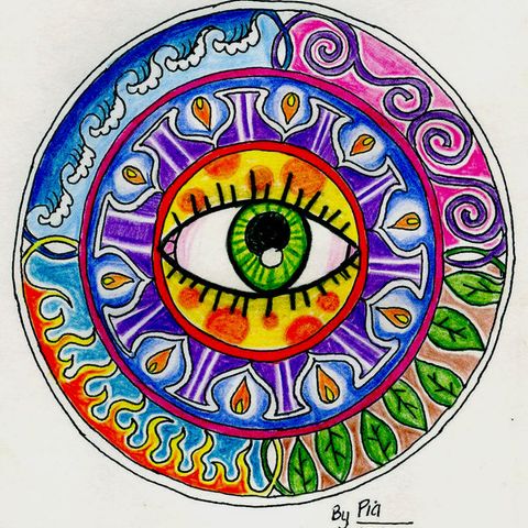 Minds eye