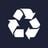 MusicRecycled - Beyonkey