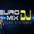 DJ-Euro Mix Ambato Ecuador's profile picture