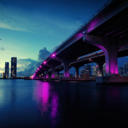Weekly Chart - House Music vol.261