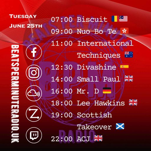 Biscuit-Tuesday Techno Crunch- Live on Beats Per Minute Radio 25.6.2024