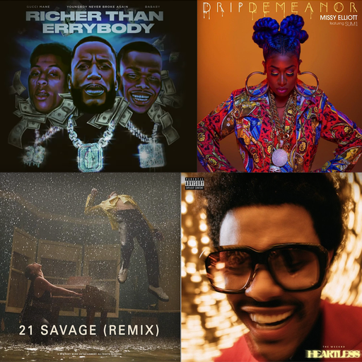 Hip Hop & R&B Singles: 2019 - Part 3
