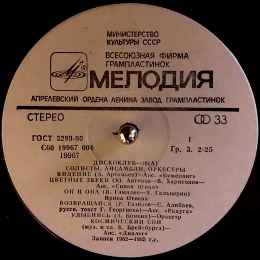 Office for Joint Administrative Intelligence #6 Disco behind the Iron Curtain 31.08.2020