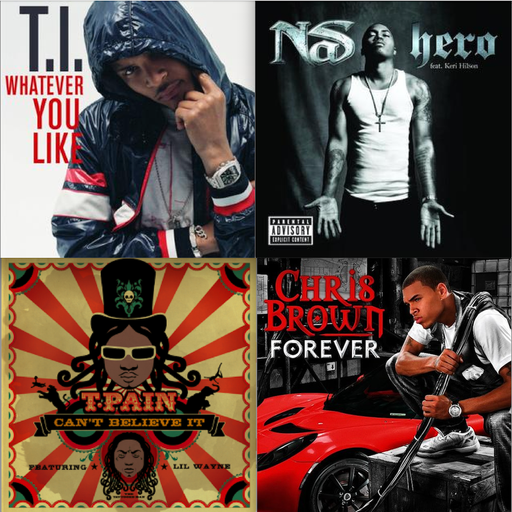Hip Hop & R&B Singles: 2008 - Part 2