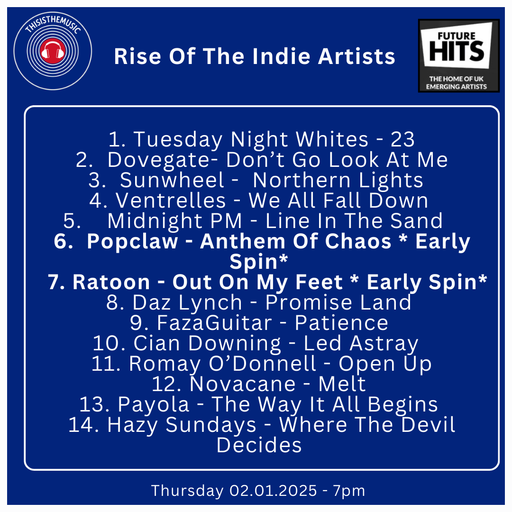 Rise Of The Indie Artists 02.01.25 #106
