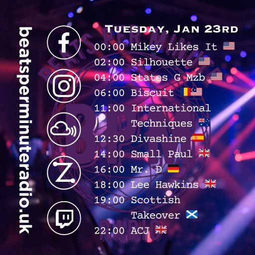 Biscuit-Tuesday Techno Crunch-Live from KL-Beats per Minute Radio 23.1.2024