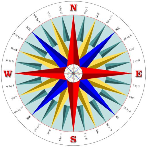 Mo'Jazz 34 : Compass-Jazz