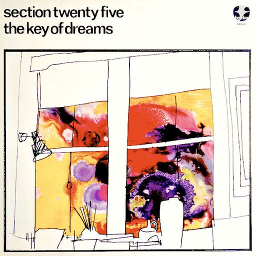 THE KEY OF DREAMS - PART ONE [Prog Wave Art Rock Free Electronic Pop Collage Whatever]