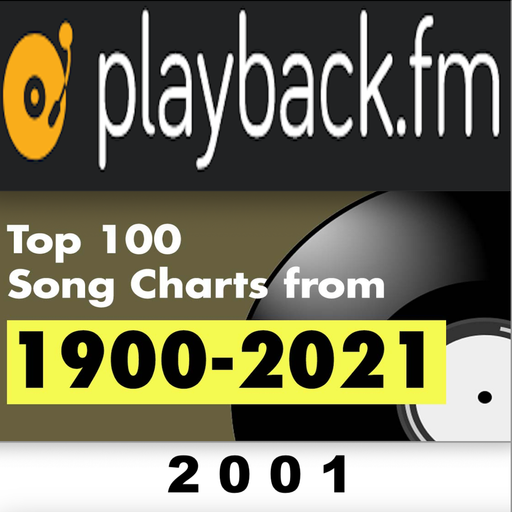 PlaybackFM Top 100 - Pop Edition: 2001