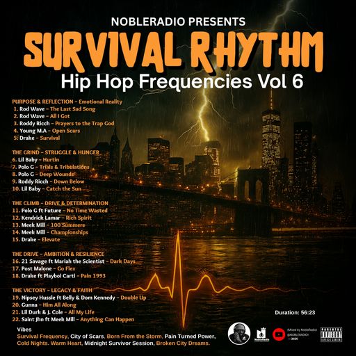 Survival Rhythm: Hip Hop Frequencies Vol. 6