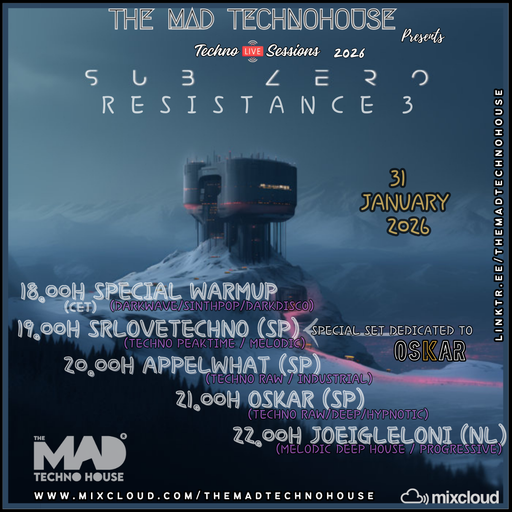 GUACAMOLEX TMTH WARMUP SUBZERO RESISTANCE SESSION ROUND 3 31.01.26