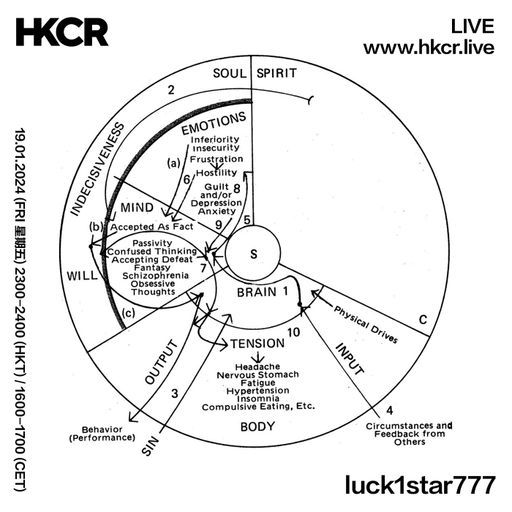 luck1star777 - 19/01/2024