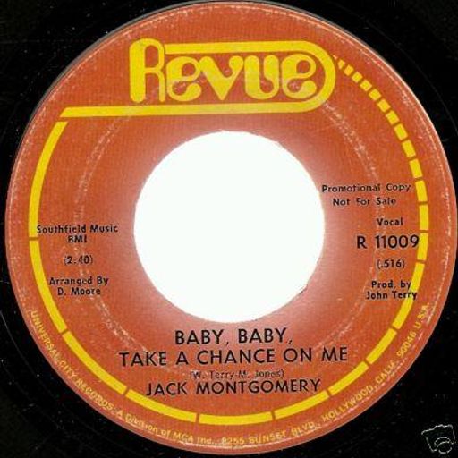TAKE A CHANCE ON ME - DJ MOLLY MAGUIRE