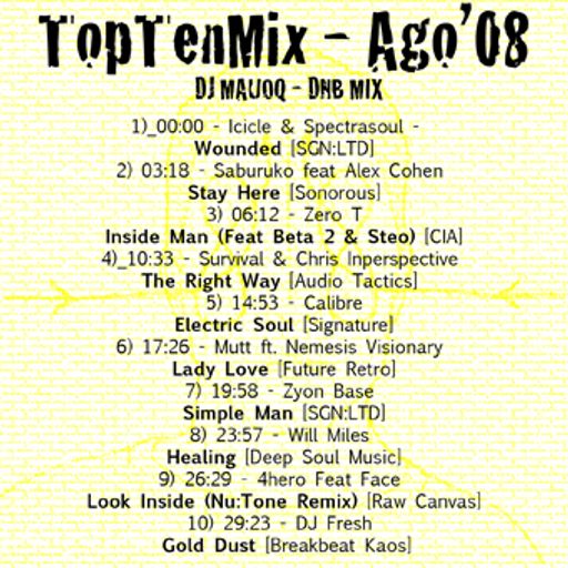TopTen_Ago2008
