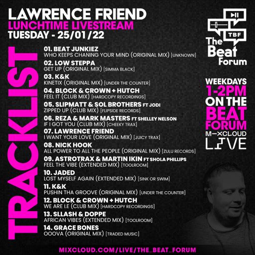 Lawrence Friend - Lunchtime Live on The Beat Forum [House / Tech House] - 25/01/22