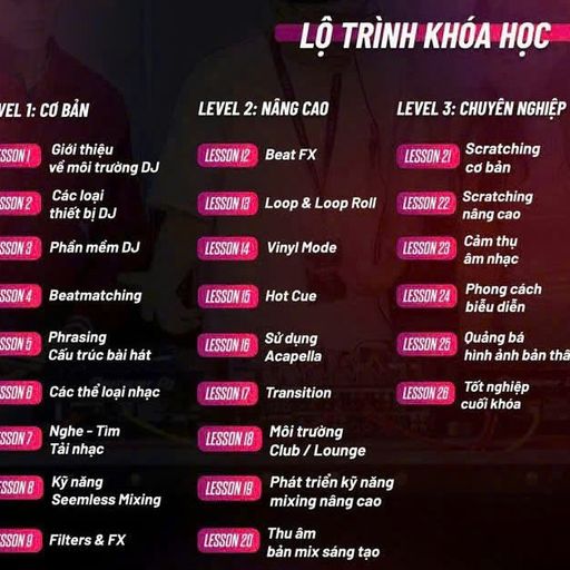 Nst 2026 -  Thiệp Hồng Sai Tên  - Kẹo Sung Tươi - Long Bé Media(Full 5h Lh Zalo 0922777444)