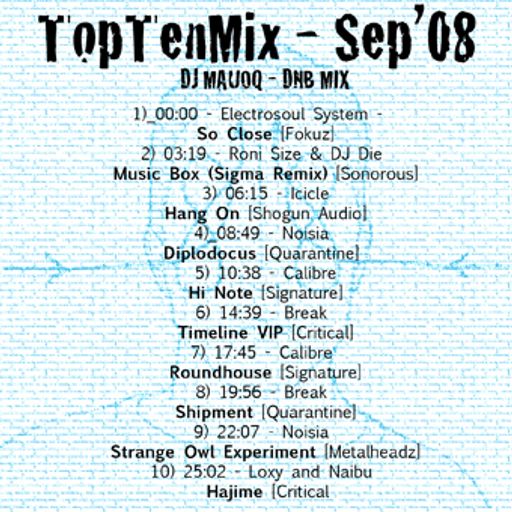 TopTen_Sep2008