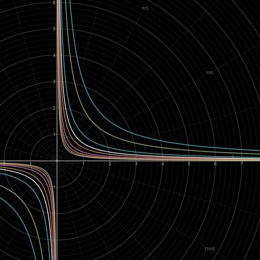 One Over X Records (11.30.21)