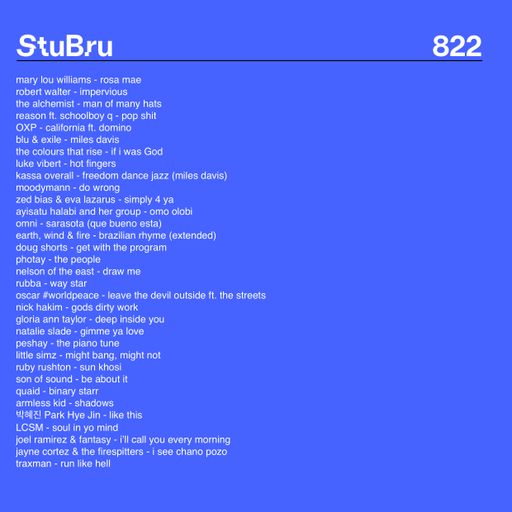 #822 NEW NICK HAKIM | THE ALCHEMIST | MOODYMANN | PHOTAY | PARK HYE JIN | RUBY RUSHTON | LUKE VIBERT