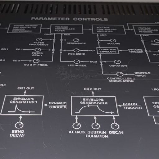 Delivery Presents: Haan - 14th April 2026