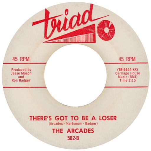 THERE'S GOT TO BE A LOSER  (Friday Night Northern Soul)