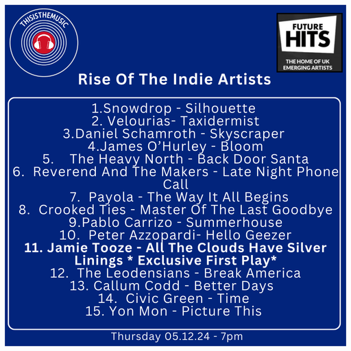 Rise Of The Indie Artists 05.12.24 #102