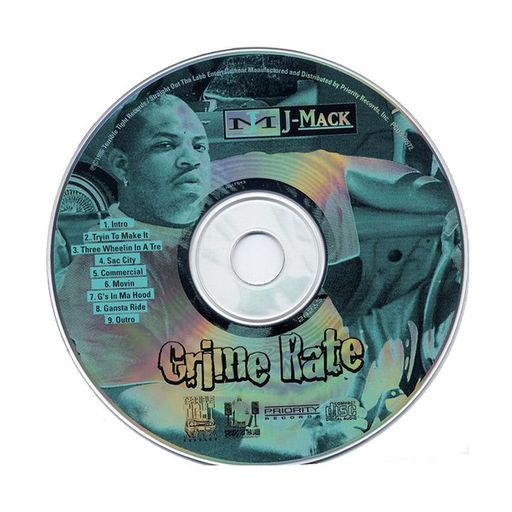 NTS Guide to: Sacramento Rap Vol. I - 27th November 2024