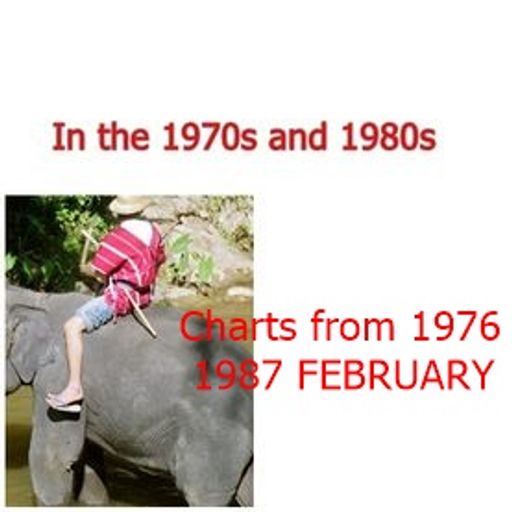 Charts from 1976 and 1987 FEBRUARY