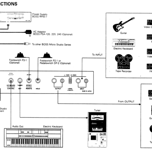 Fragments 14 - 1/11/22