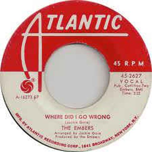 NORTHERN SOUL – WHERE DID I GO WRONG