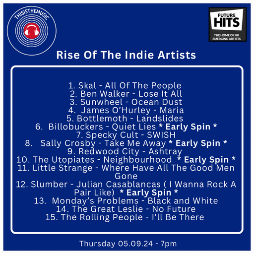 Rise Of The Indie Artists 12.09.04 #90