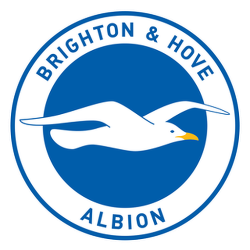 The Albion Mag - 20.04.2019