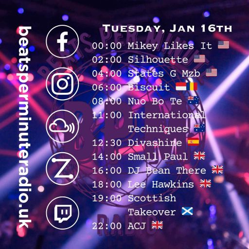 Biscuit-Tuesday DnB Crunch-Live from Bali on Beats Per Minute Radio 16.1.2024