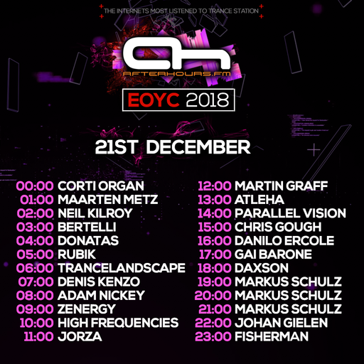Chris Gough - EOYC 2018