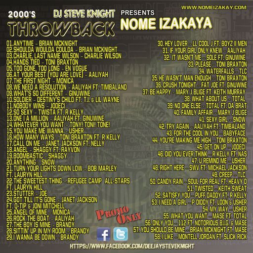 DJ Steve Knight Presents Nomé Izakaya - ThrowBack Pt. 1 (RnB, Hip Hop Mixtape 2015)