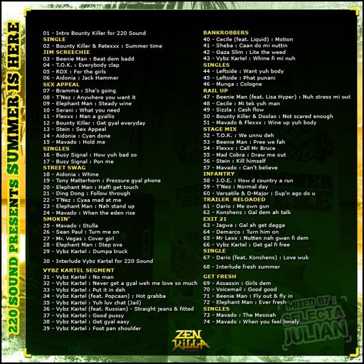 220 Sound (Selecta Julian) - Summer Is Here Vol. 1 (2010 Mix CD)