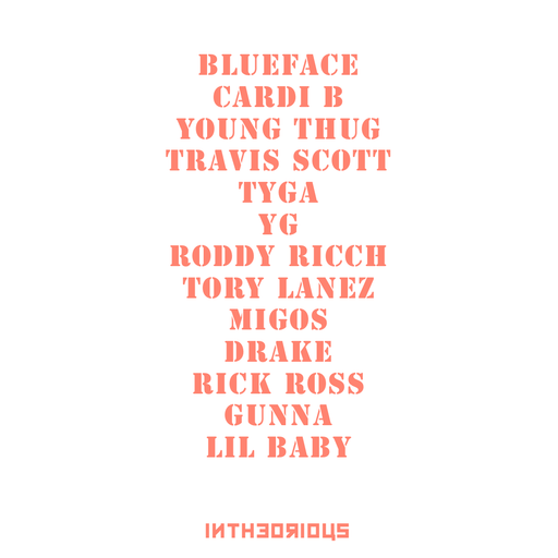 HipHop Bangers 2020 - @intheorious