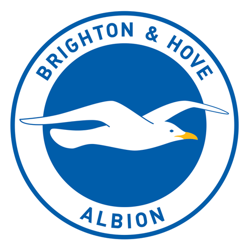 The Albion Mag - 5.1.2019