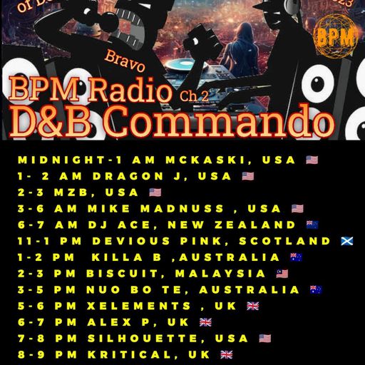 Biscuit-Drum And Bass Commando 2- Operation Bravo- Beats Per Minute Radio Channel 2-5.10.2023