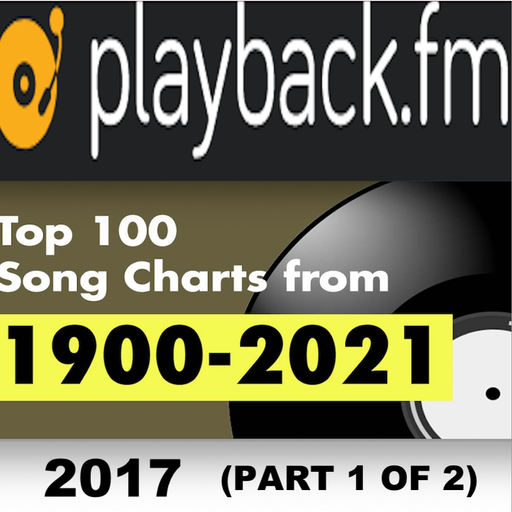 PlaybackFM Top 100 - Pop Edition: 2017 (Part 1 of 2)