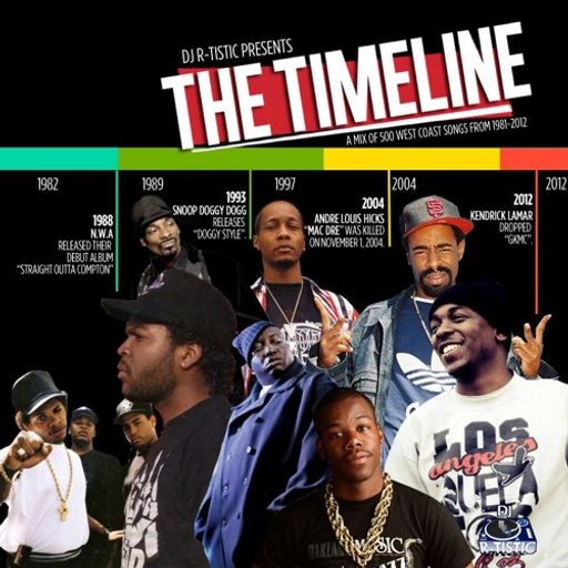 DJ R-Tistic - The Timeline: A Mix of 500 West Coast Songs From 1981-2012